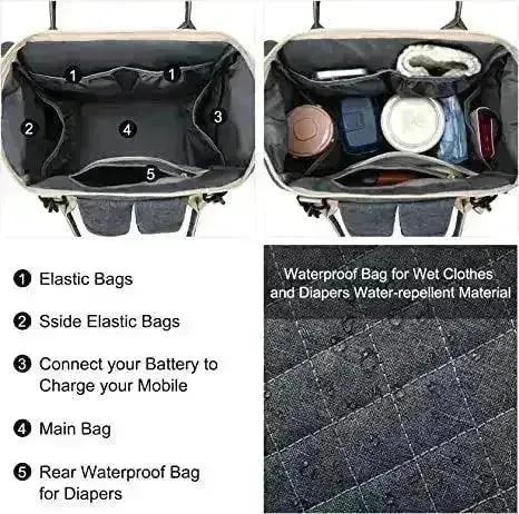 3 in 1 Baby Diaper Bag with USB Charging Dock