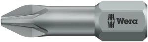 855/1 TZ bits