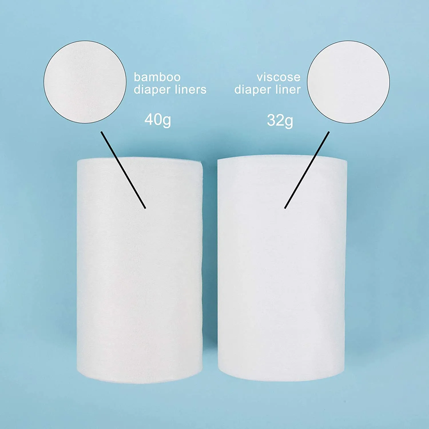 ALVABABY Baby Diaper Liners For Baby Cloth Diaper Boys and Girls Disposable Flushable Bamboo Diaper Liners Unscented Fragance Free and Chlorine Free 1 Roll, 100 Sheets