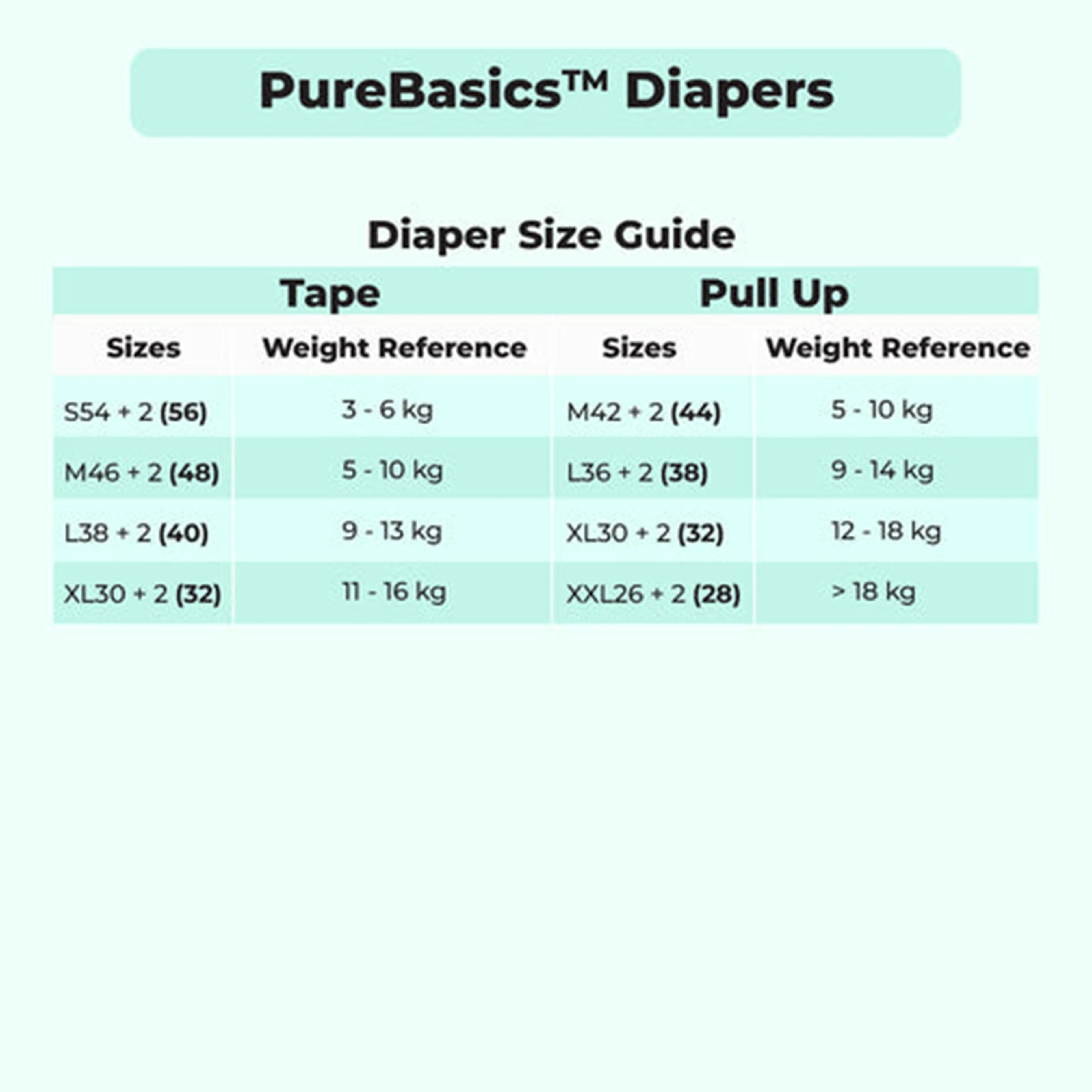Applecrumby PureBasics Baby Tape Diaper Size M 46's 2's (For 5-10kg)