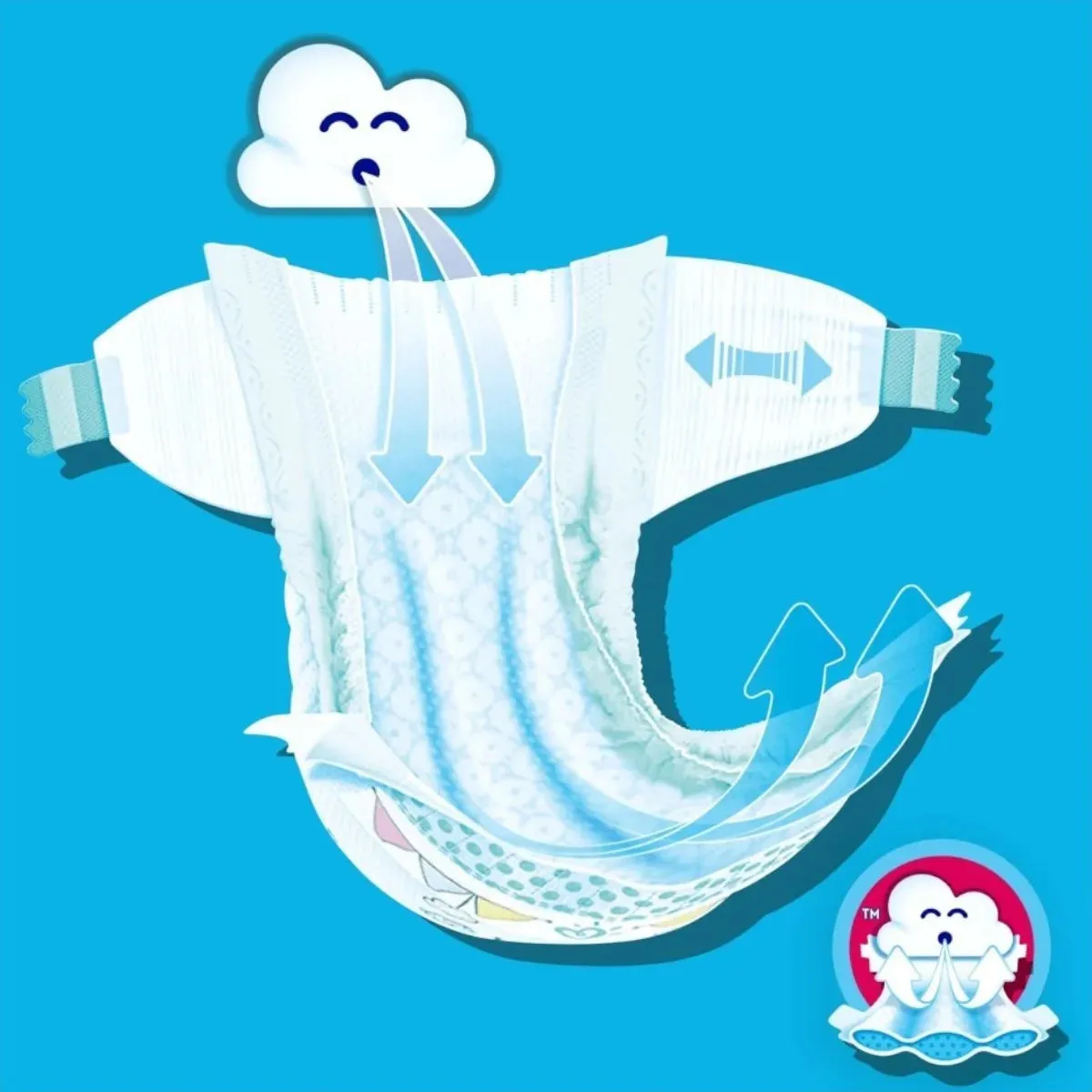 DODOT Pack 3 Bags 58 baby dry diapers 4-8 kg size 2 (174 diapers in total)