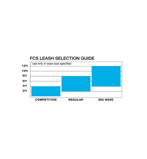 FCS 6' Regular 7mm Leash