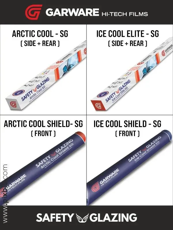 Garware ICE Cool Shield SG82 – Sun Control Window Film For Front Windshield (1N), TSER 35%