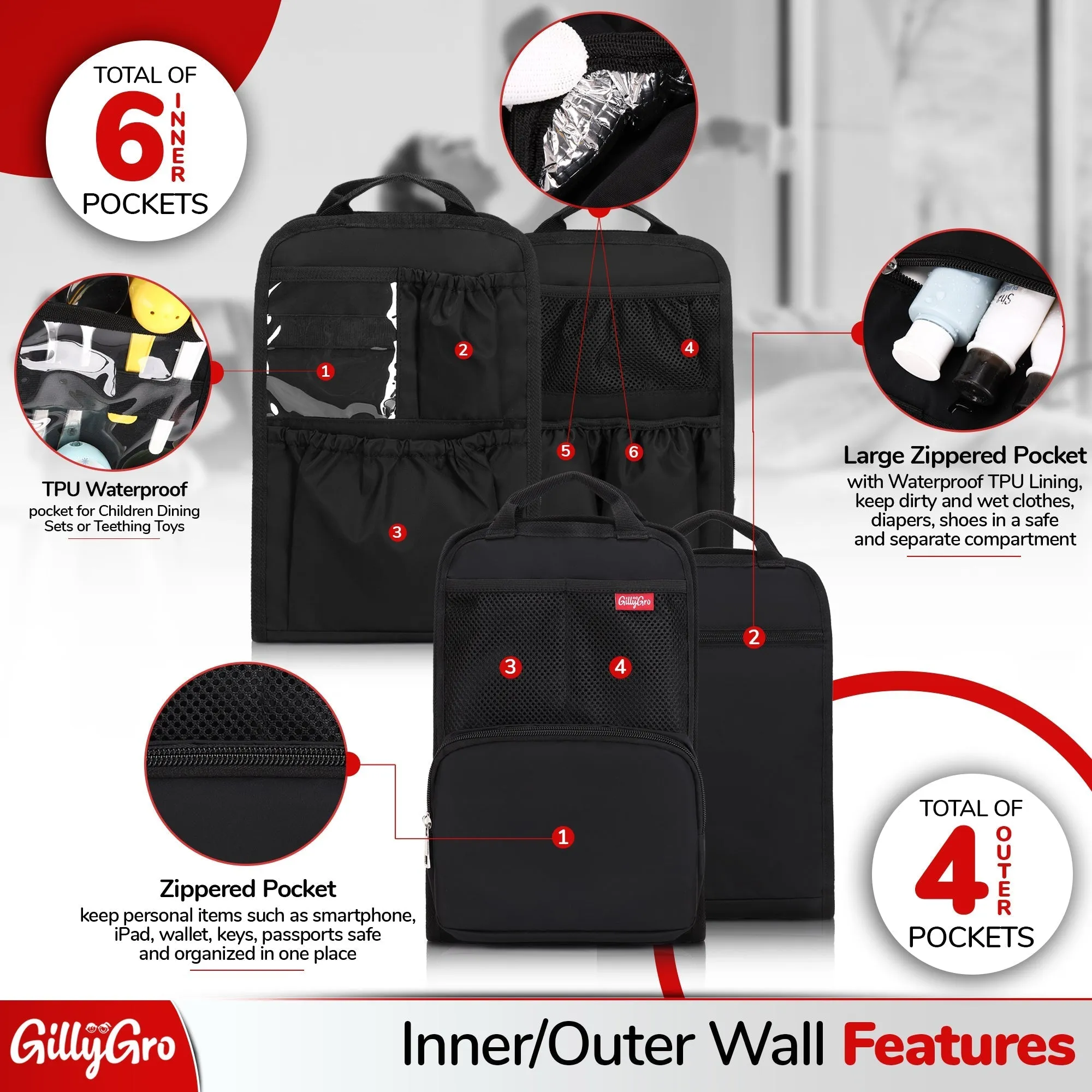 GillyGro Pro Backpack Bundle – The Swiss Army Backpack for Working Parents on the Go!
