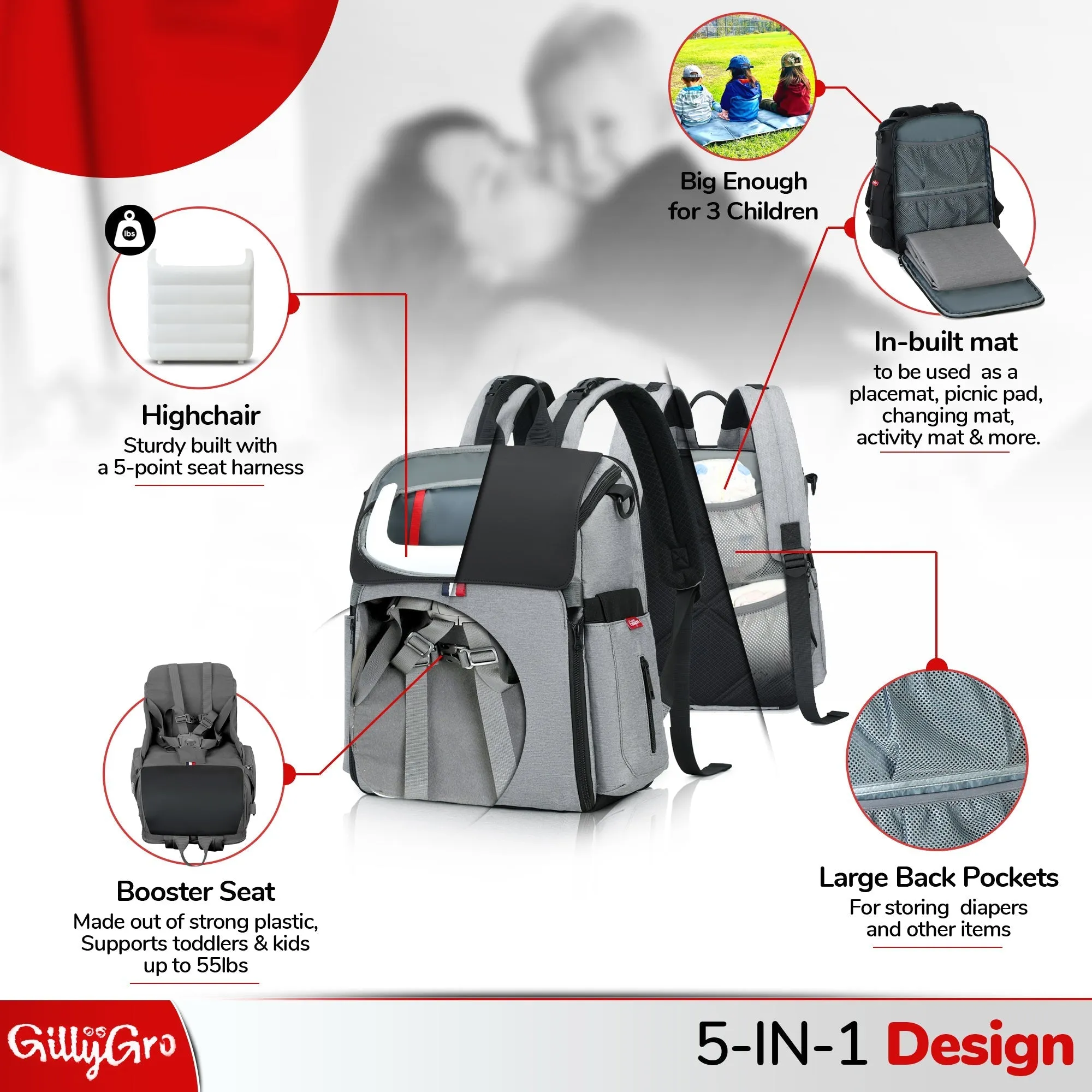 GillyGro Pro Backpack Bundle – The Swiss Army Backpack for Working Parents on the Go!