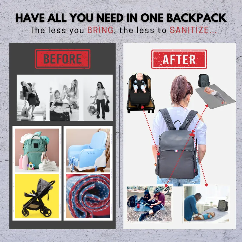 GillyGro Pro Backpack Bundle – The Swiss Army Backpack for Working Parents on the Go!