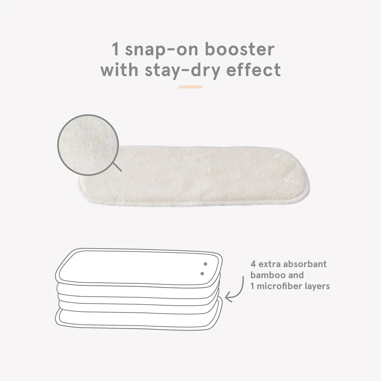 Mystery All-in-One Snap diaper - FINAL SALE