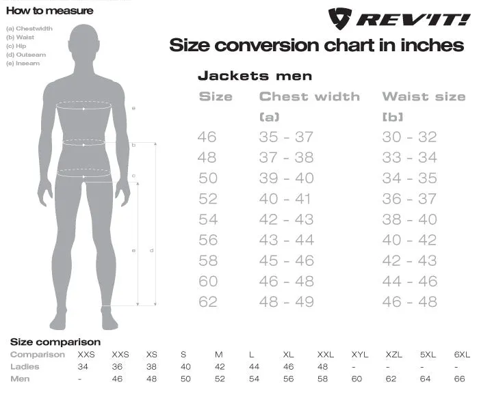 Rev'it Airwave 3 Mesh Jacket (Gray/Black)