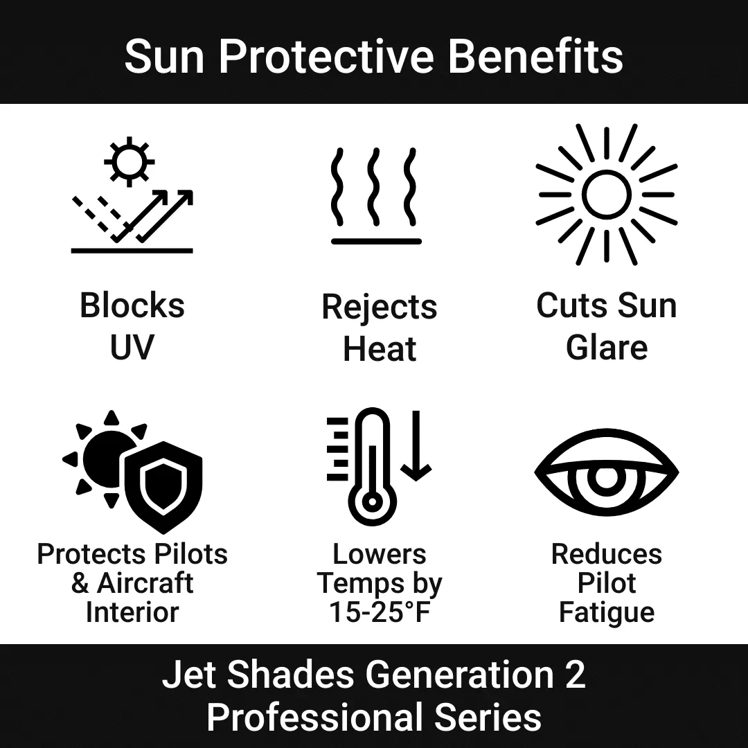 TBM 850 Generation 2 Professional Series Jet Shades