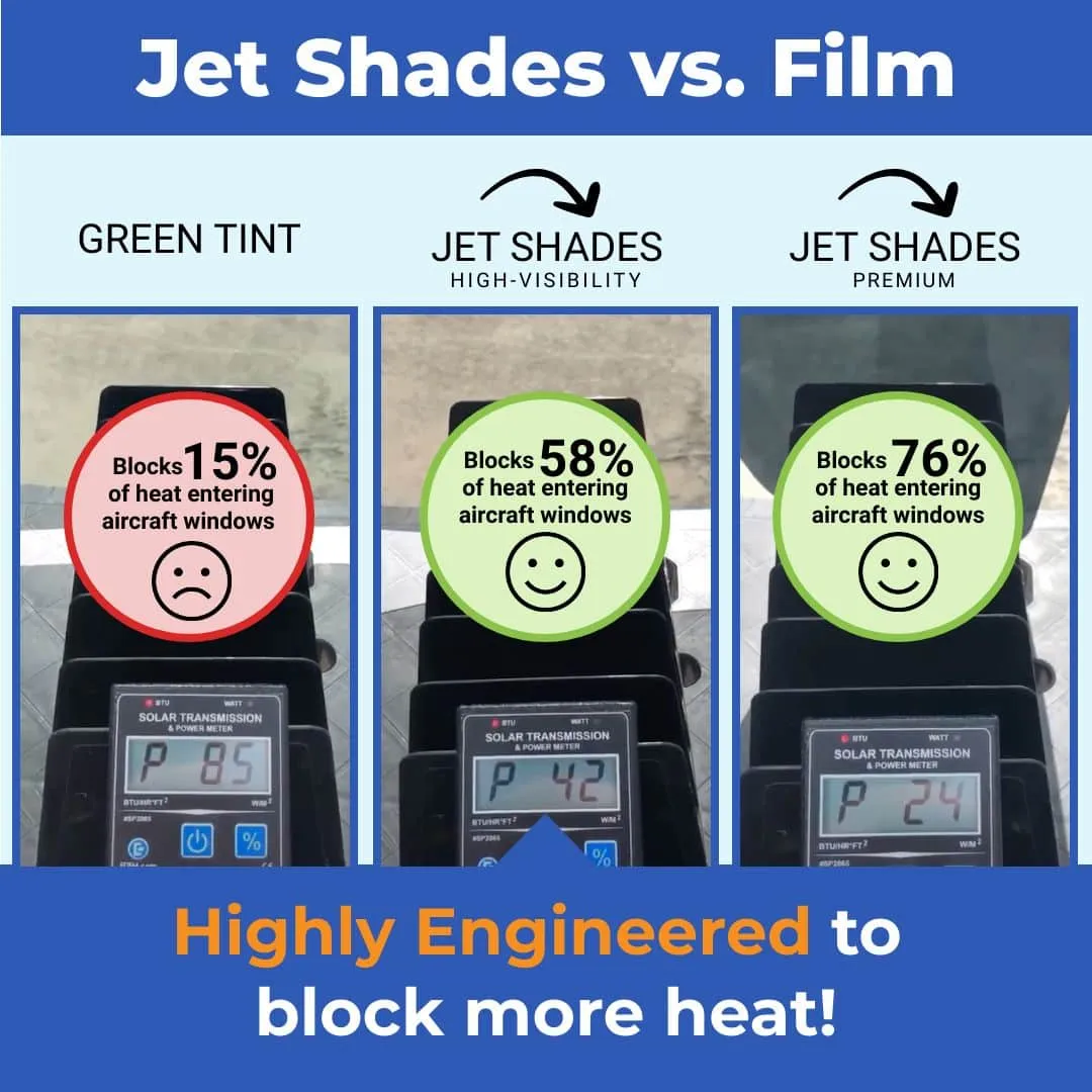 TBM 850 Generation 2 Professional Series Jet Shades