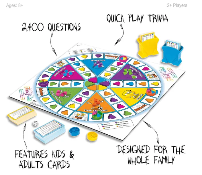 Trivial Pursuit - Family Edition