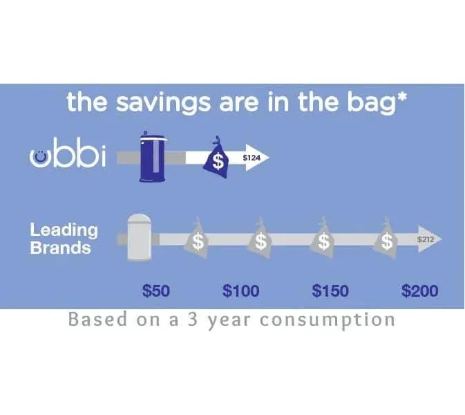 Ubbi® Plastic Bags for Ubbi Diaper Pail (25 pack)