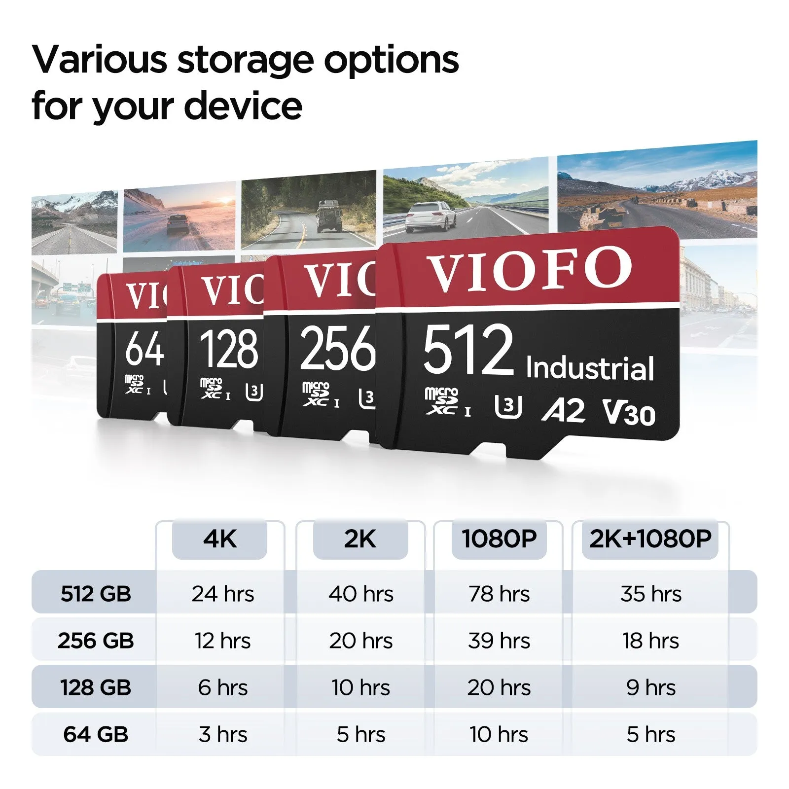 VIOFO Industrial Grade microSD Card, U3 A2 V30 High Speed Memory Card with Adapter, 32GB / 64GB / 128GB / 256GB Optional